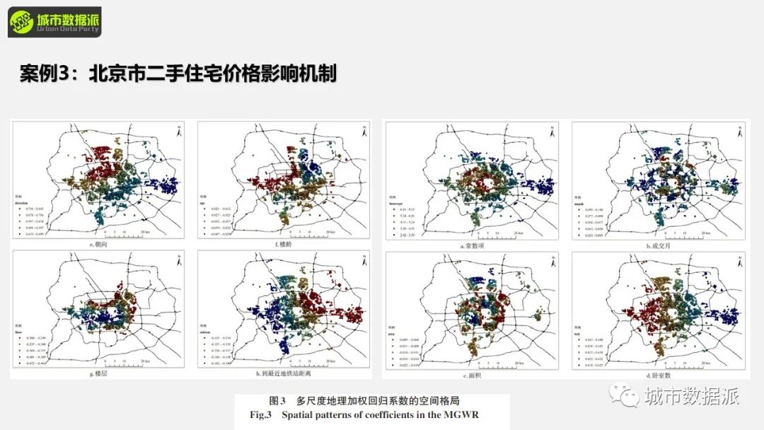【今晚直播】从GWR走向MGWR：空间尺度异质性的拓展及应用丨城市数据派
