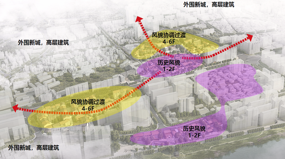建筑专场 | 千年凤城,不忘初心——连江老城保护复兴建筑工程 建筑专场 | 千年凤城,不忘初心——连江老城保护复兴建筑工程