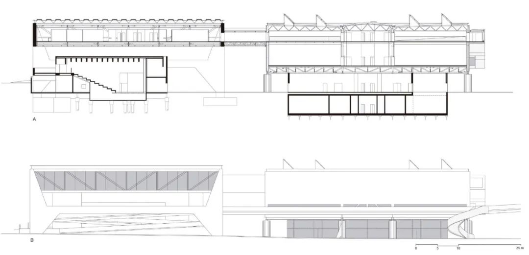 普利兹克建筑奖得主保罗·门德斯·达·洛查去世