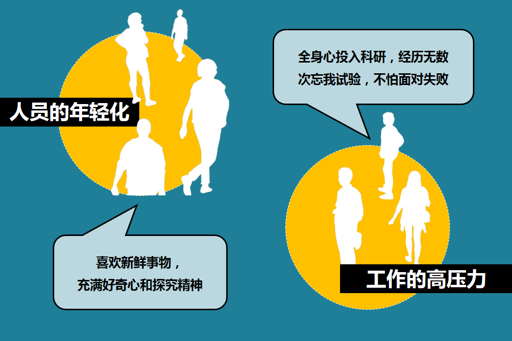 松山湖科学城：人文观与区域观