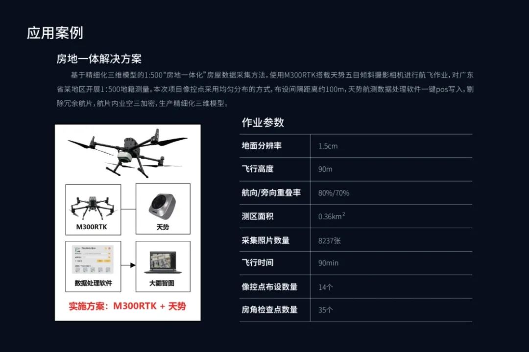 蓝图信息携手知行机器人首次合办2021年大疆行业应用新品交流会