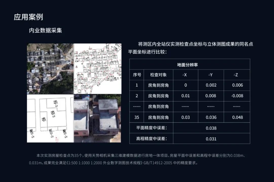 蓝图信息携手知行机器人首次合办2021年大疆行业应用新品交流会