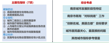 城市体检 人民检验 | 赣州、海口、南京各展宏图 城市体检 人民检验 | 赣州、海口、南京各展宏图