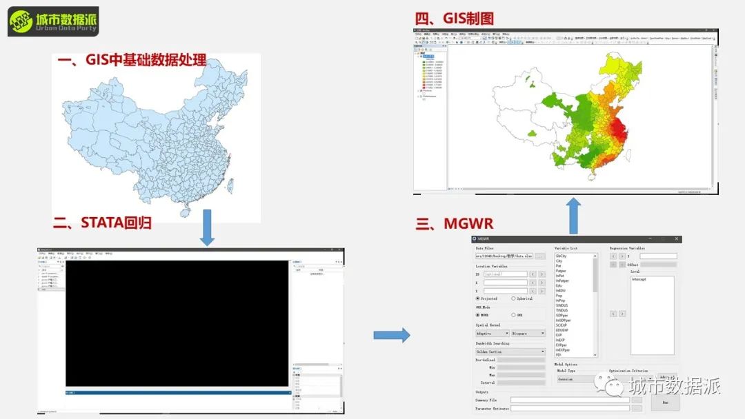【今晚直播】从GWR走向MGWR：空间尺度异质性的拓展及应用丨城市数据派