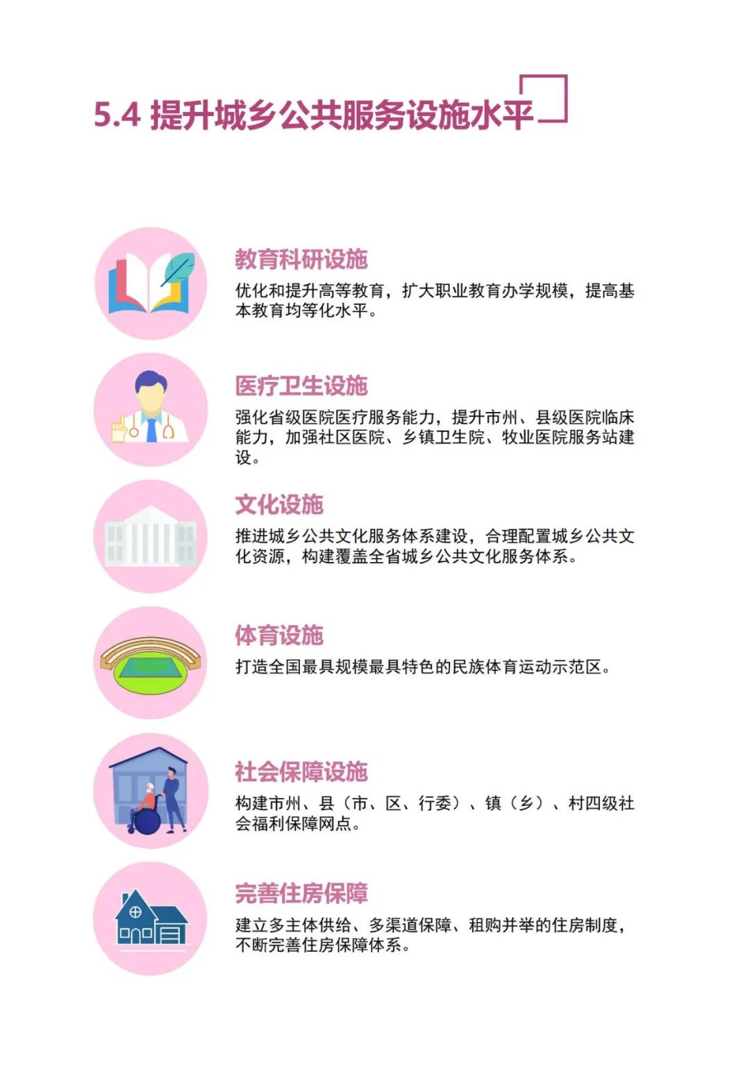 青海省国土空间总体规划公示