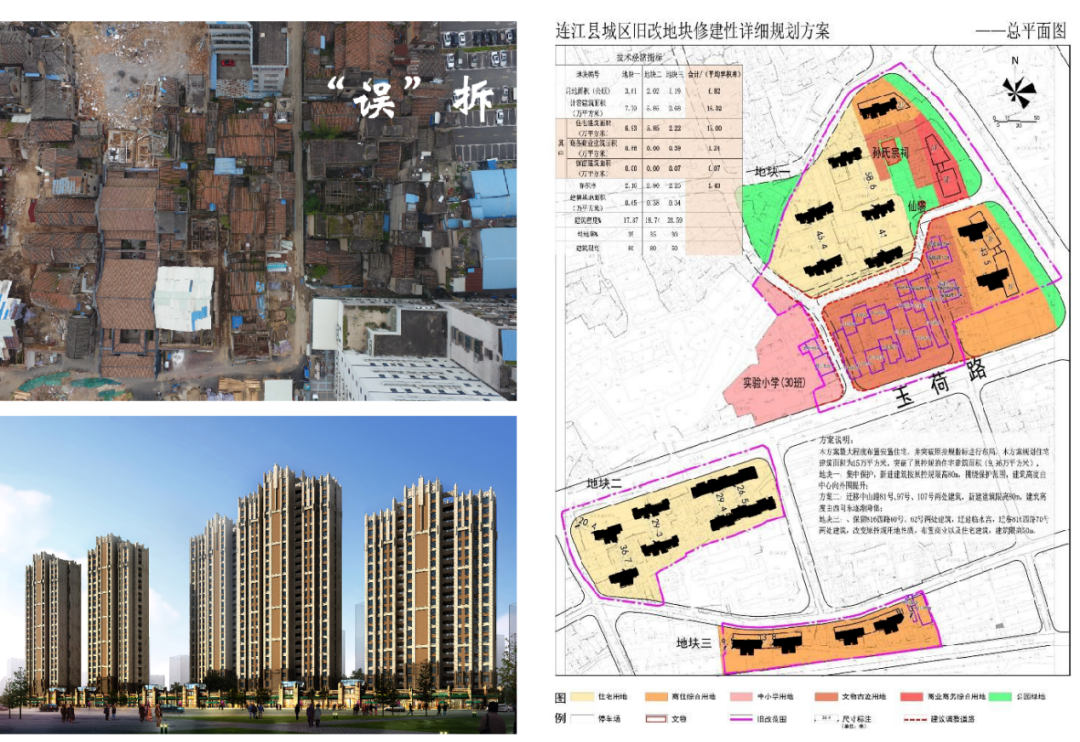建筑专场 | 千年凤城,不忘初心——连江老城保护复兴建筑工程 建筑专场 | 千年凤城,不忘初心——连江老城保护复兴建筑工程