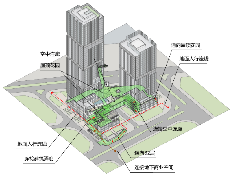 建筑专场 | 广州欧昊集团总部大楼超高层设计 建筑专场 | 广州欧昊集团总部大楼超高层设计