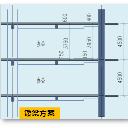 建筑专场 | 广州欧昊集团总部大楼超高层设计 建筑专场 | 广州欧昊集团总部大楼超高层设计