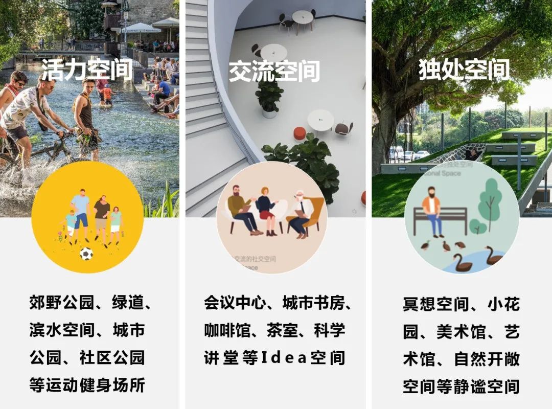 松山湖科学城：人文观与区域观