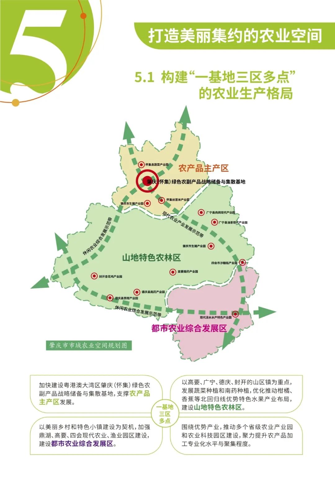 市级规划：肇庆市国土空间总体规划（2020-2035年）公众版发布