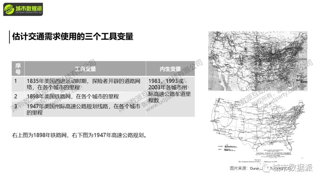 【今晚直播】数据分析的新范式：基于准实验的因果识别丨城市数据派