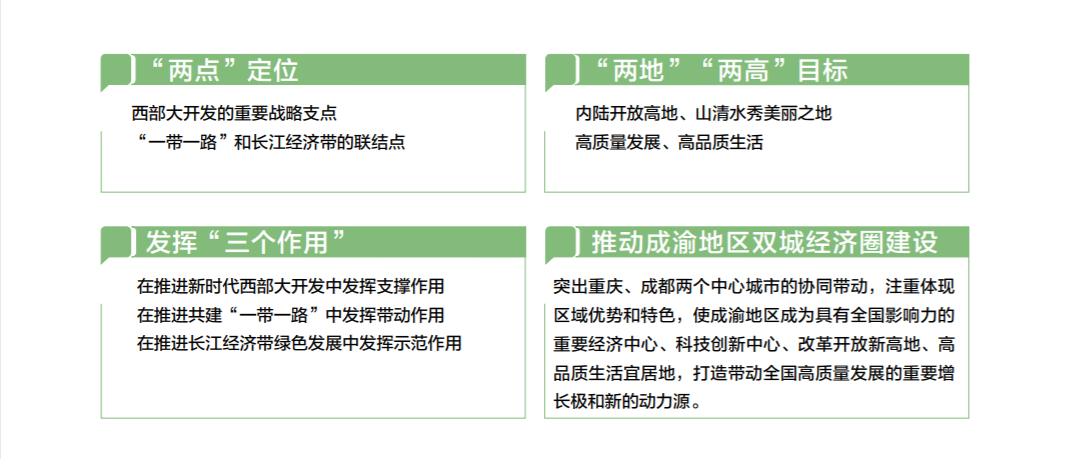 重庆：国土空间总体规划（2021—2035年）公示版