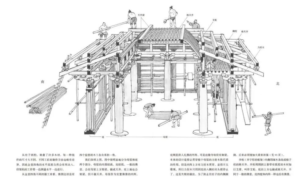 首发丨豆瓣9.4，畅销30年，这趟日本古建之旅，好玩！