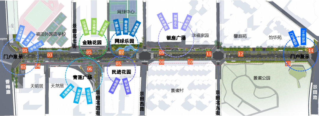 高品质街道空间如何营造? 高品质街道空间如何营造?
