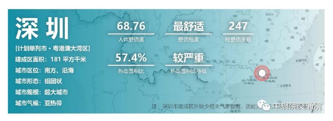 【重磅】践行以人民为中心理念,促进城市人居环境改善 ——《中国主要城市人居环境气象监测报告》正式发布 【重磅】践行以人民为中心理念,促进城市人居环境改善 ——《中国主要城市人居环境气象监测报告》正式发布