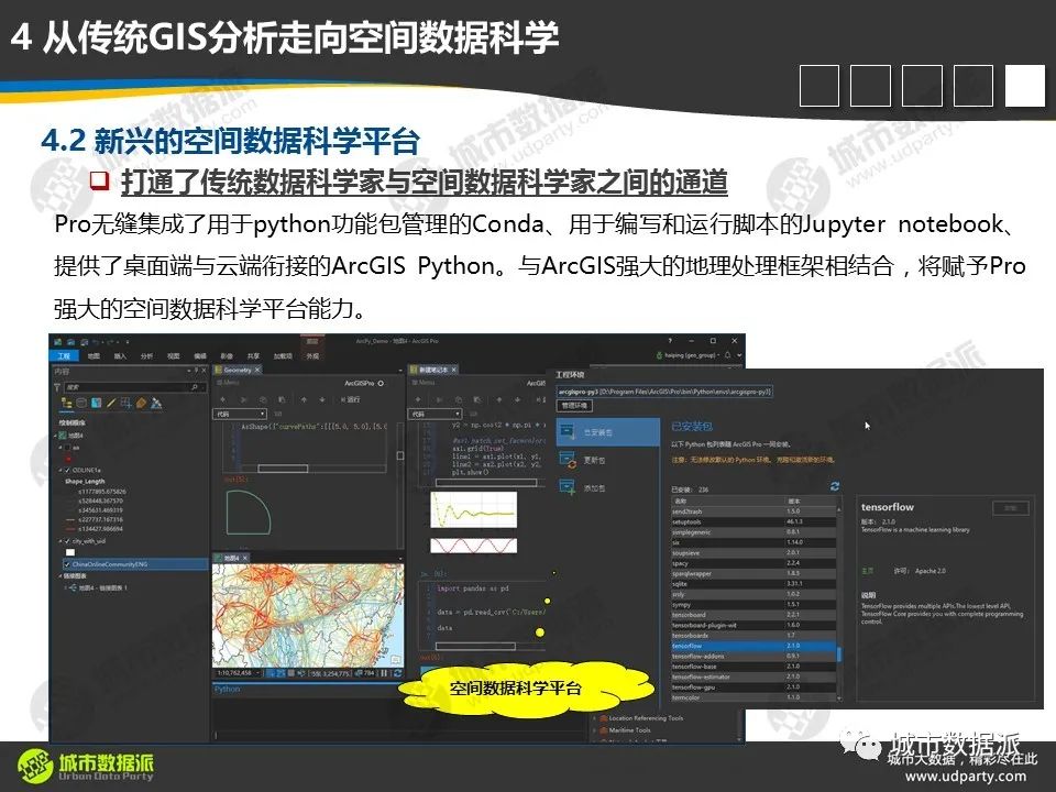 【视频分享】从传统GIS分析走向空间数据科学，有哪些新理念、新方法和新技术？