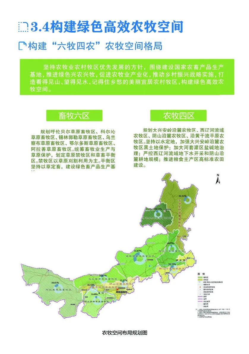 《内蒙古自治区国土空间规划（2021—2035年）》公众版公示