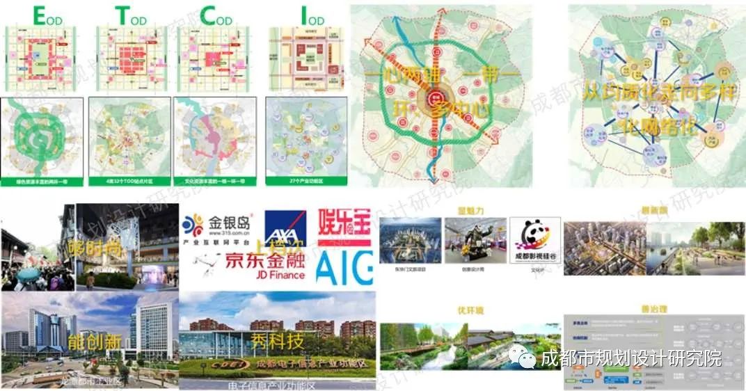 【项目分享】成都市“中优”区域城市有机更新总体规划