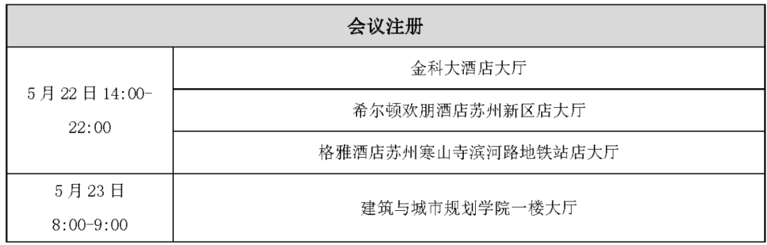 直播预告:中国自然资源学会首届国土空间规划青年论坛 (二号通知) 直播预告:中国自然资源学会首届国土空间规划青年论坛 (二号通知)