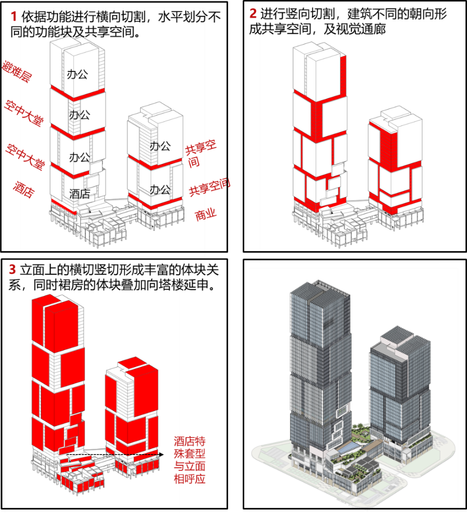 建筑专场 | 广州欧昊集团总部大楼超高层设计 建筑专场 | 广州欧昊集团总部大楼超高层设计