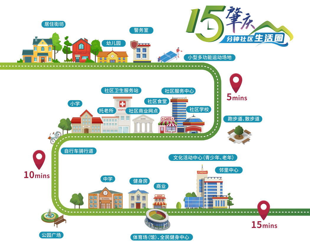 市级规划：肇庆市国土空间总体规划（2020-2035年）公众版发布
