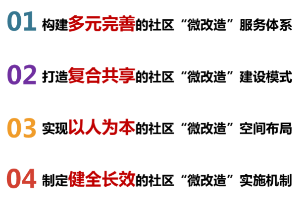 社区“微改造”规划 我们探索在路上