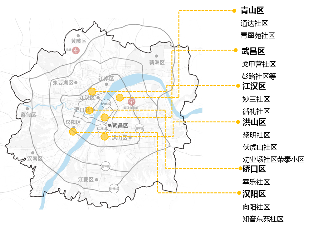 社区“微改造”规划 我们探索在路上 社区“微改造”规划 我们探索在路上