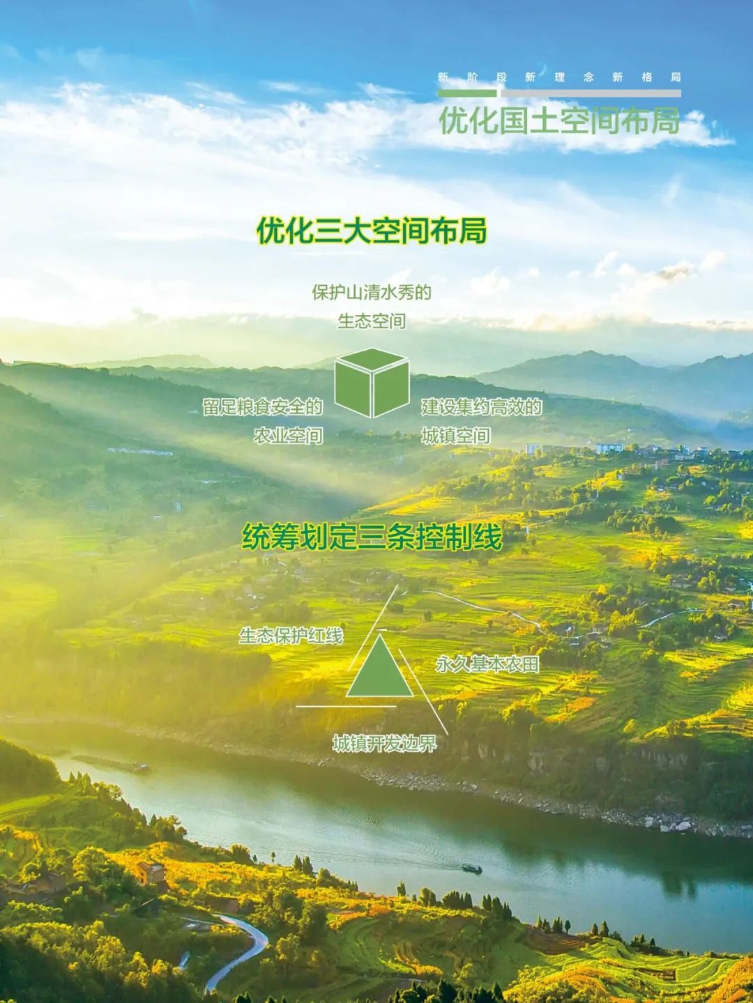 重庆：国土空间总体规划（2021—2035年）公示版