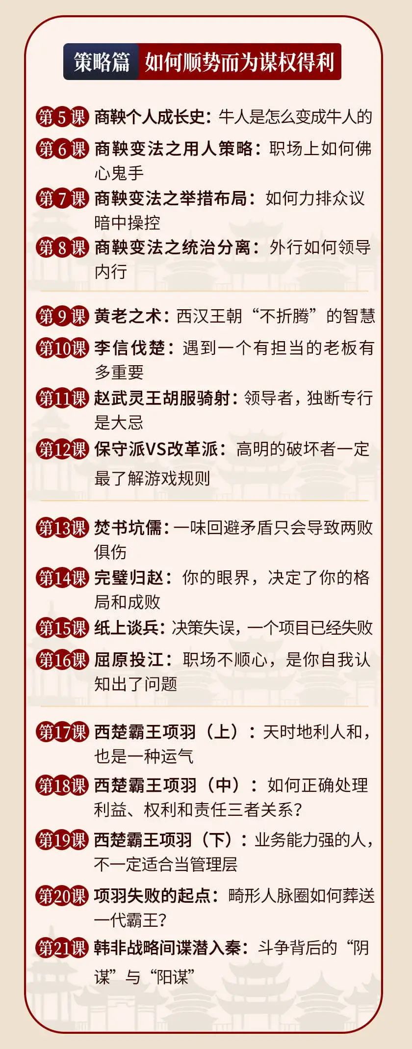 听王伟讲秦汉史里的职场冒险