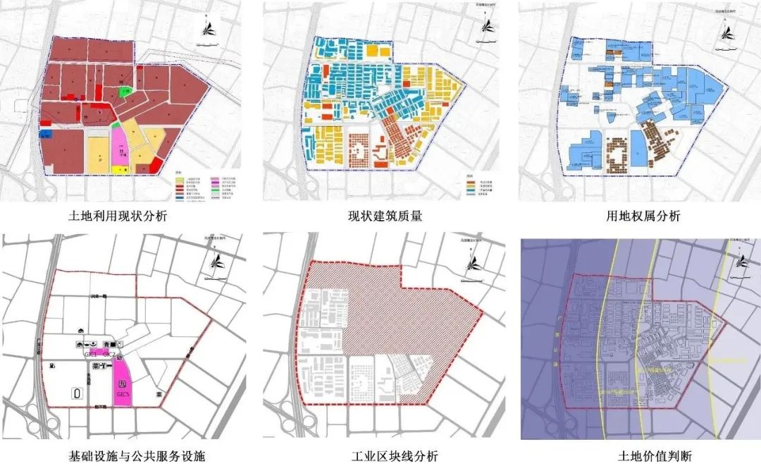 城市更新片区统筹规划：存量开发时期协同控规管控的技术应对