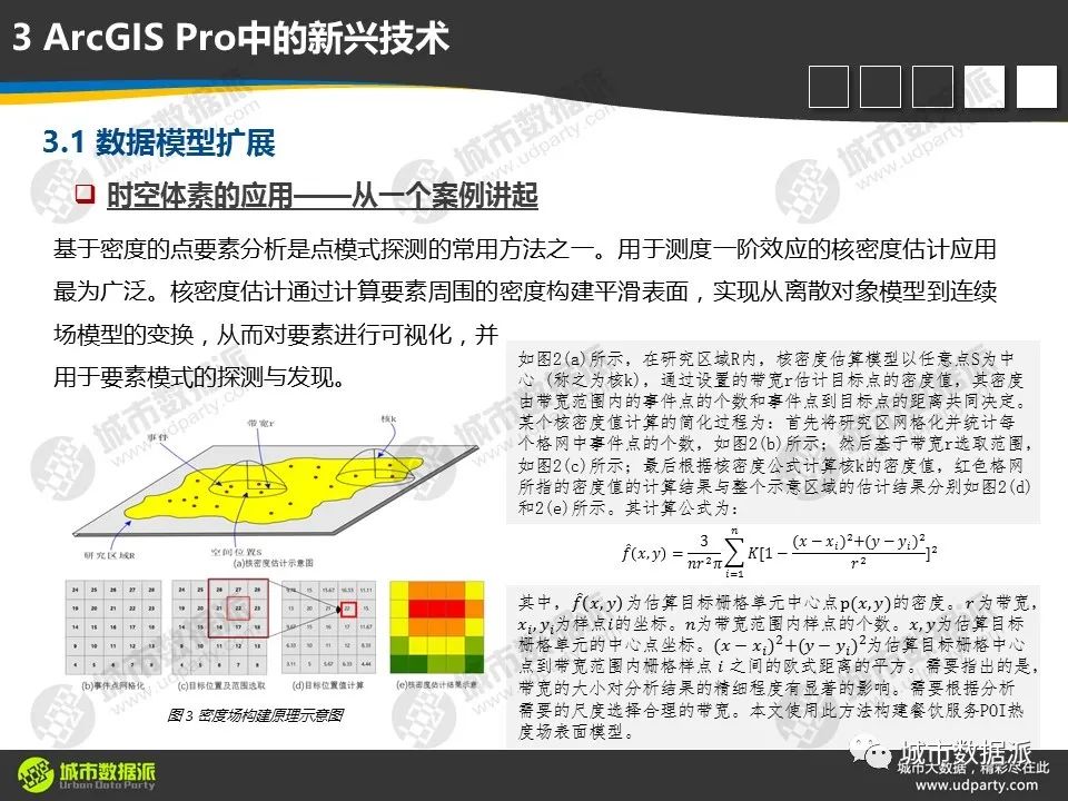【视频分享】从传统GIS分析走向空间数据科学，有哪些新理念、新方法和新技术？