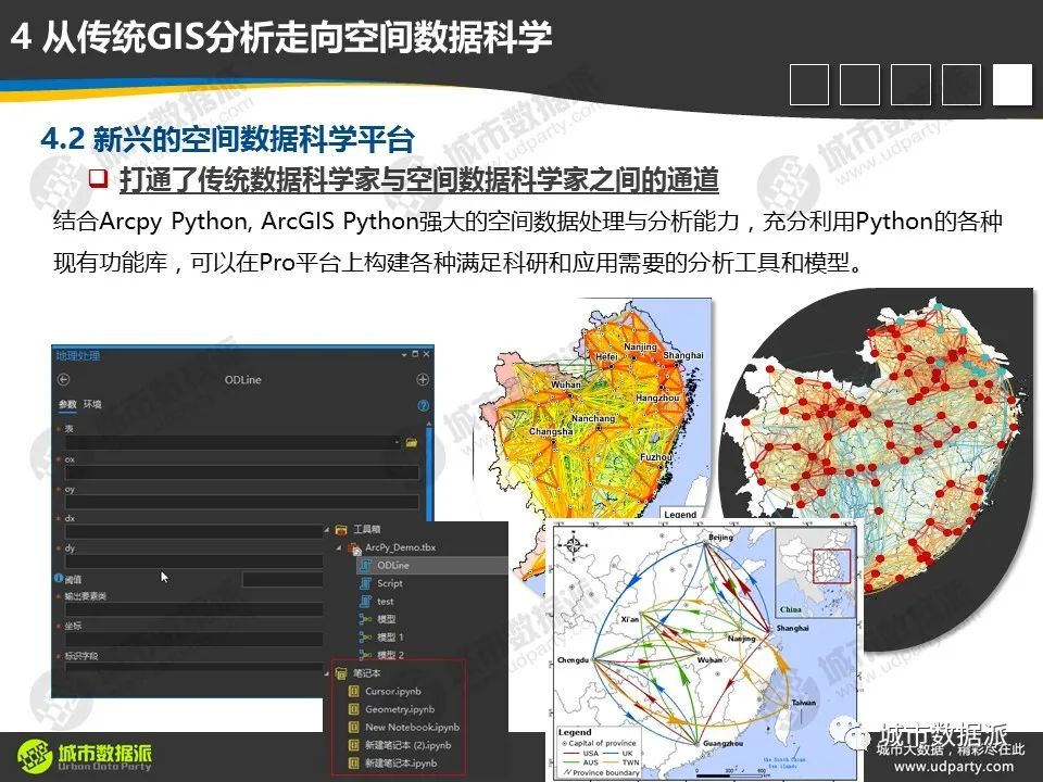 【视频分享】从传统GIS分析走向空间数据科学，有哪些新理念、新方法和新技术？