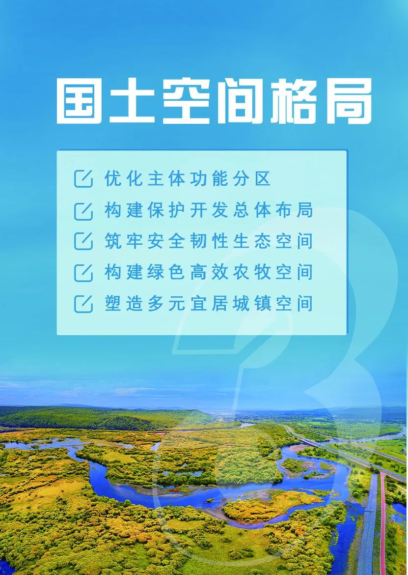 《内蒙古自治区国土空间规划（2021—2035年）》公众版公示