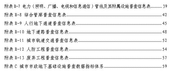 住建部：将综合管理信息平台与城市信息模型（CIM）基础平台深度融合