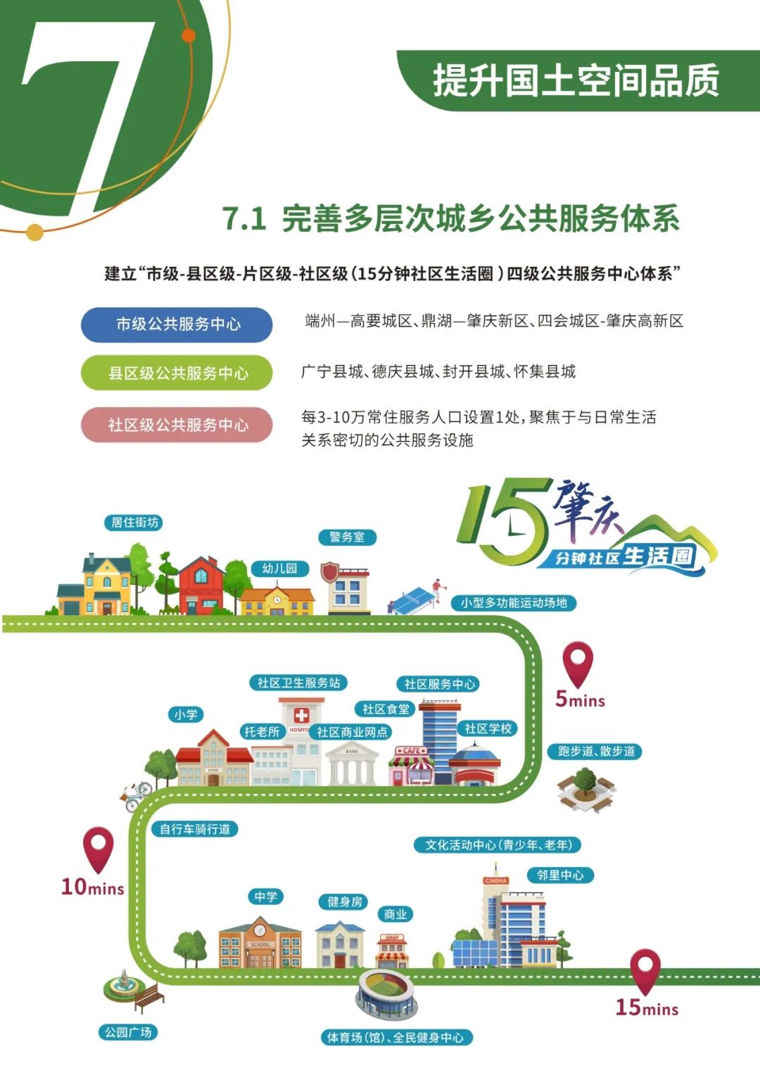市级规划：肇庆市国土空间总体规划（2020-2035年）公众版发布