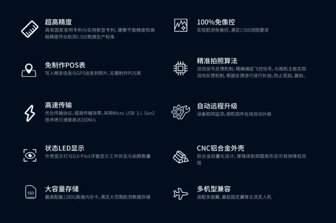 蓝图信息携手知行机器人首次合办2021年大疆行业应用新品交流会