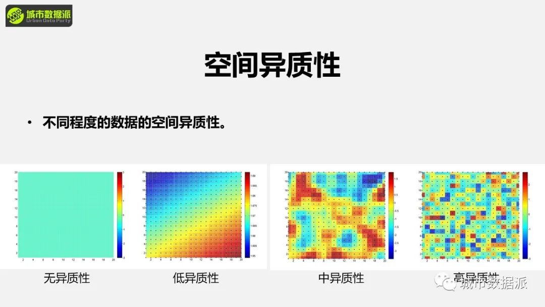【今晚直播】从GWR走向MGWR：空间尺度异质性的拓展及应用丨城市数据派