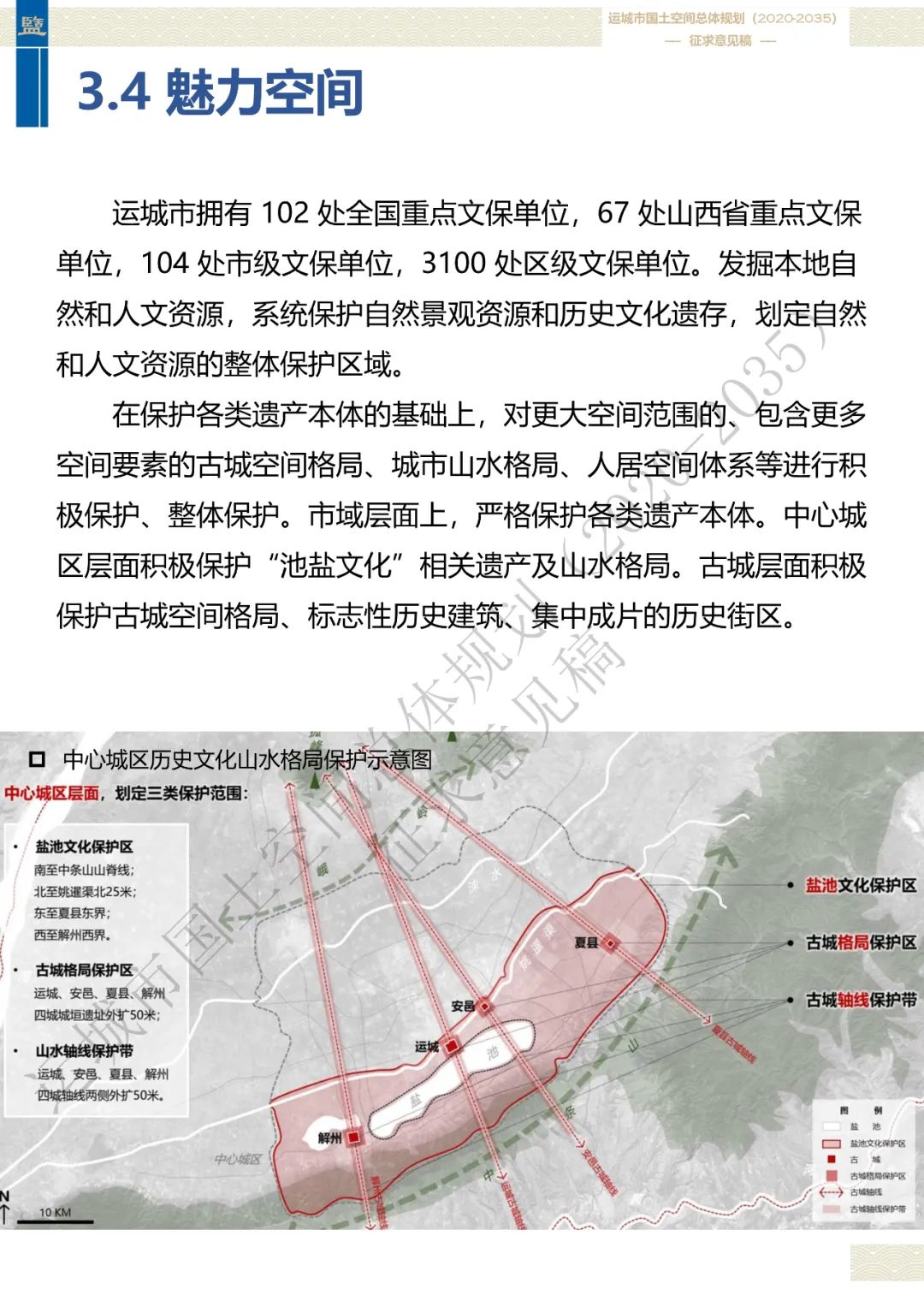 市级案例：运城市国土空间总体规划（2020-2035年）（征求意见稿）