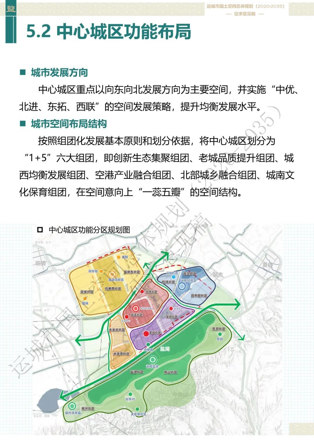 市级案例：运城市国土空间总体规划（2020-2035年）（征求意见稿）