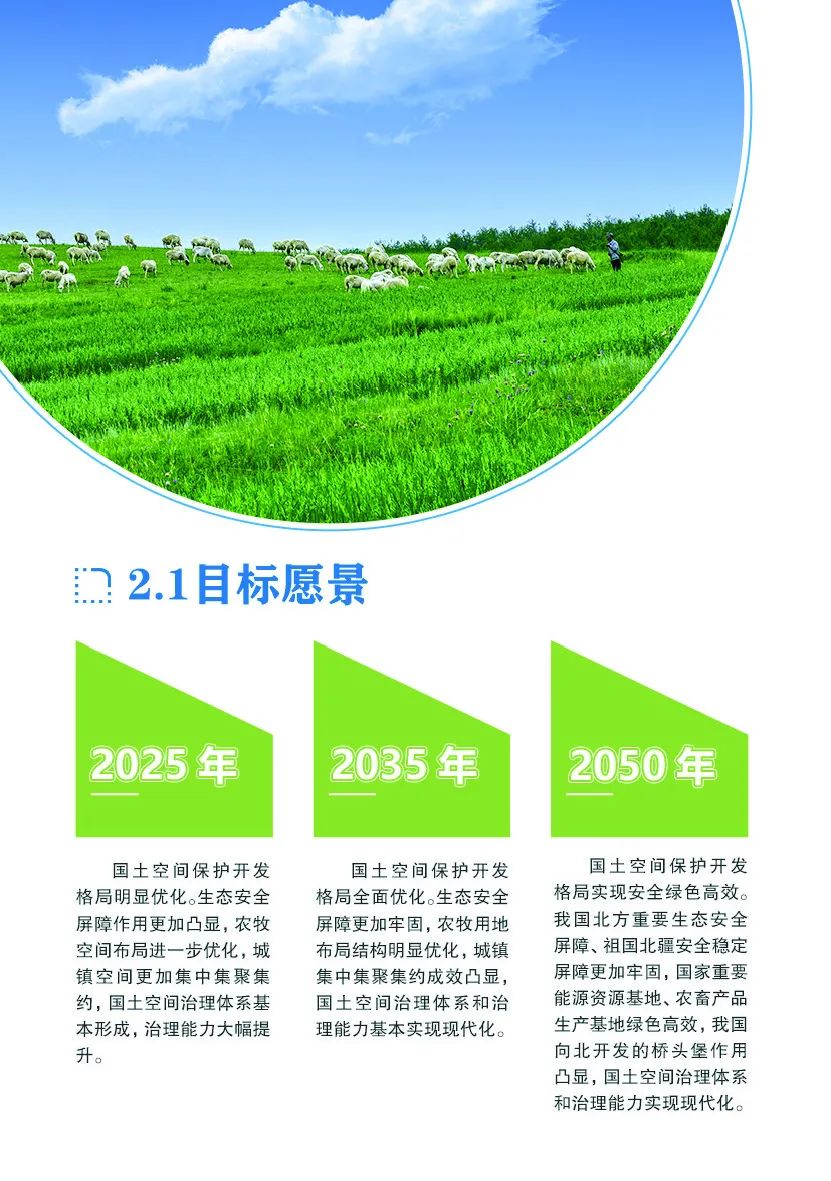 《内蒙古自治区国土空间规划（2021—2035年）》公众版公示