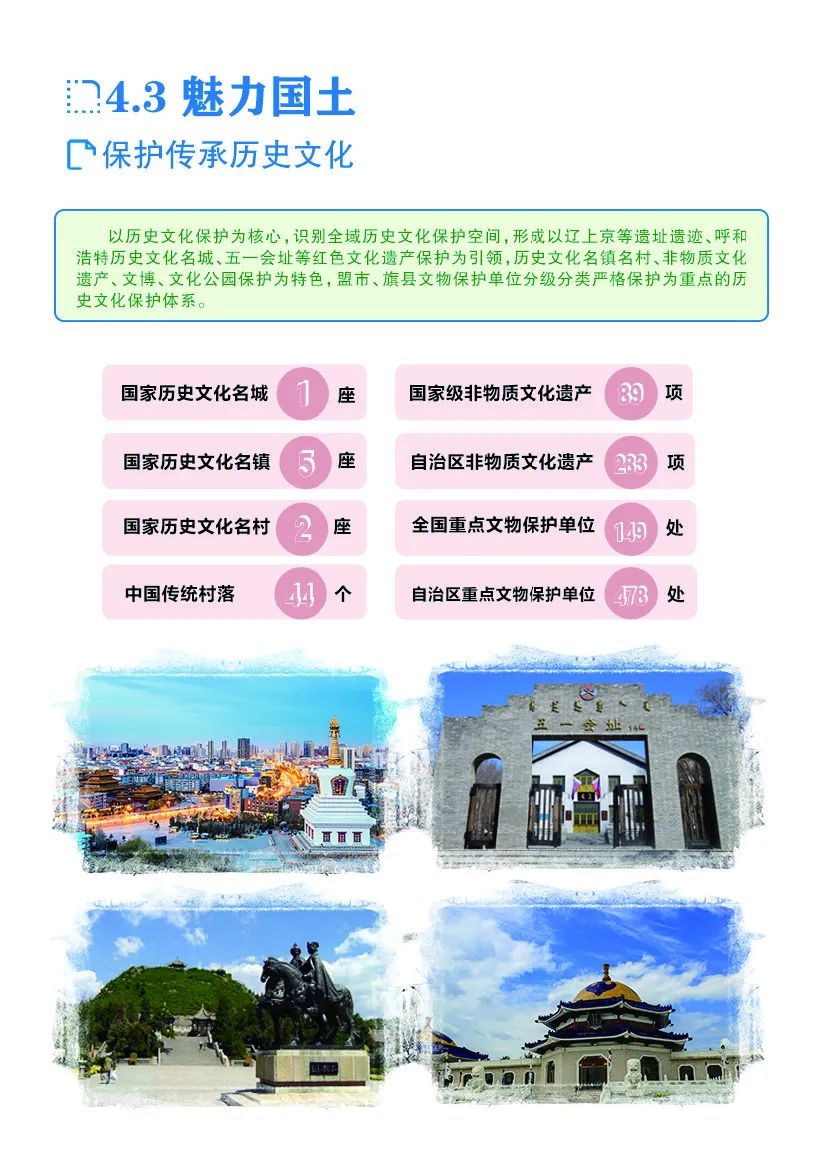 《内蒙古自治区国土空间规划（2021—2035年）》公众版公示