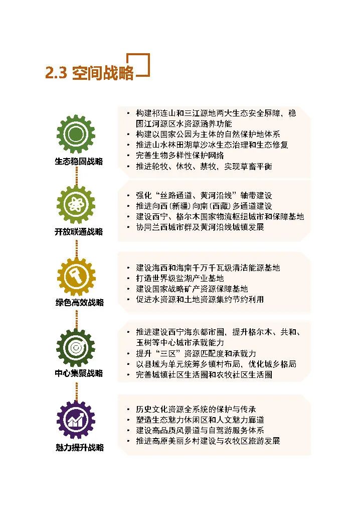 政策︱青海省国土空间总体规划公示进行中