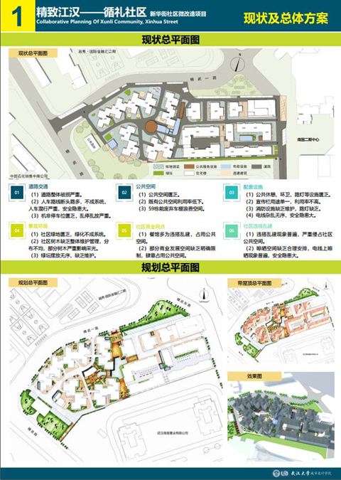 社区“微改造”规划 我们探索在路上 社区“微改造”规划 我们探索在路上