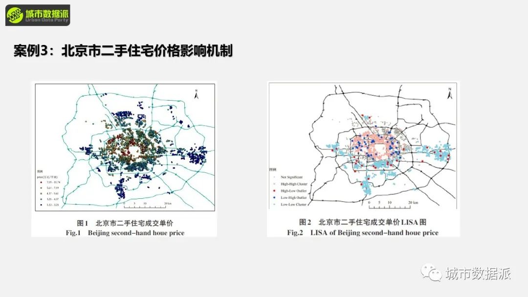 【今晚直播】从GWR走向MGWR：空间尺度异质性的拓展及应用丨城市数据派