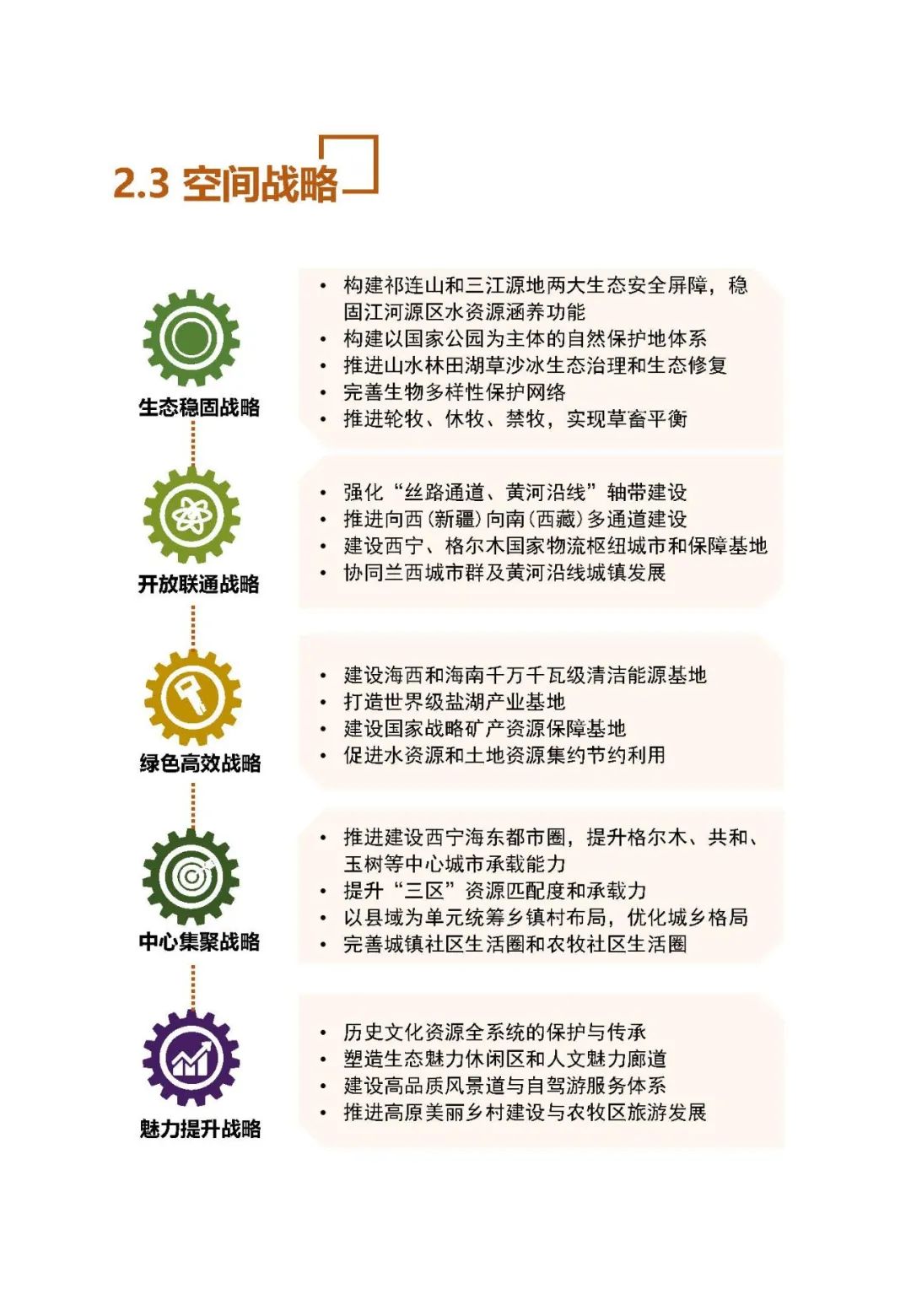 《青海省国土空间规划（2021-2035年）》公众版公示