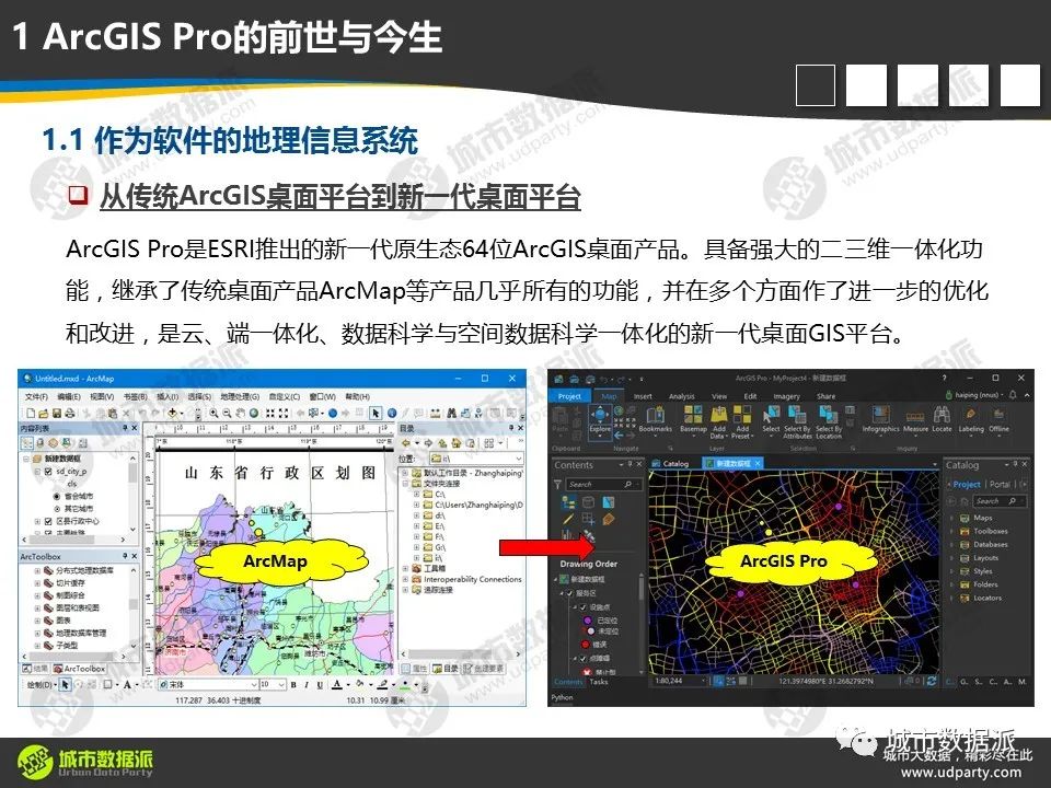 【视频分享】从传统GIS分析走向空间数据科学，有哪些新理念、新方法和新技术？
