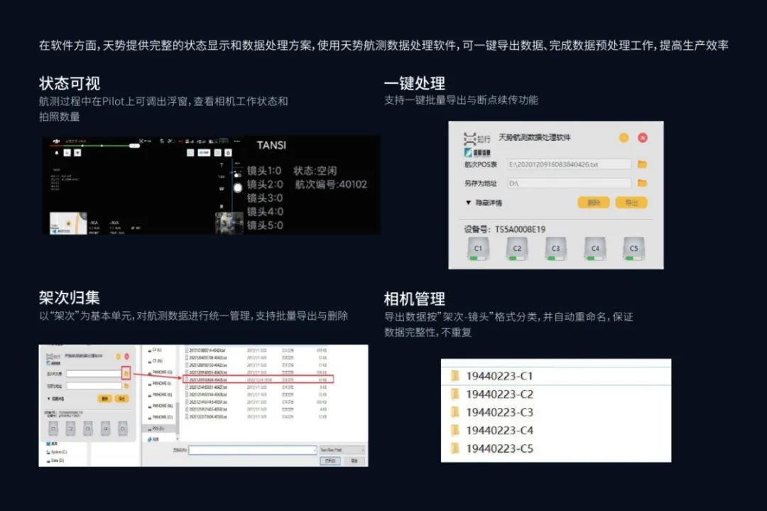 蓝图信息携手知行机器人首次合办2021年大疆行业应用新品交流会