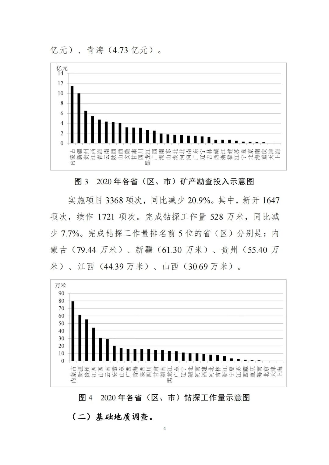 2020年全国地质勘查成果发布
