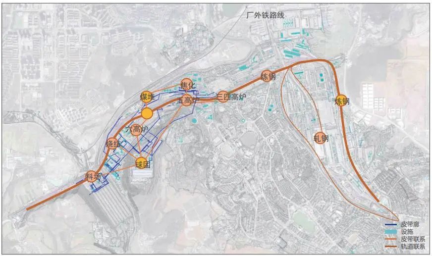 城市更新 | 昆钢保护与利用规划 城市更新 | 昆钢保护与利用规划
