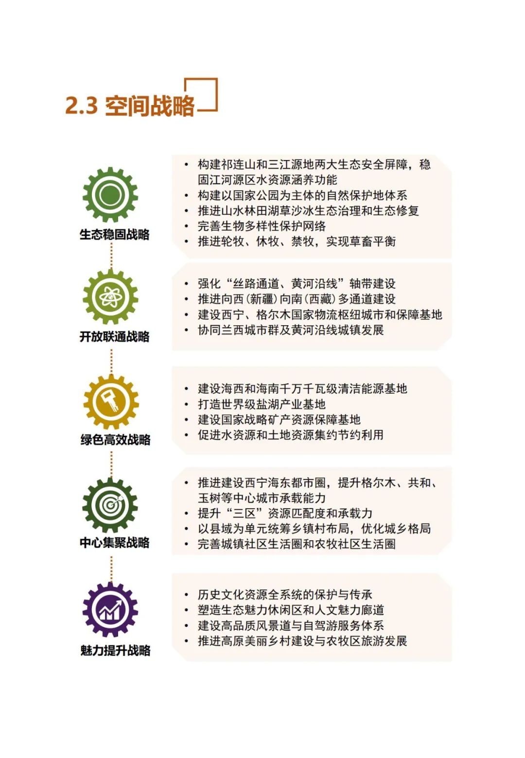 青海省国土空间总体规划公示